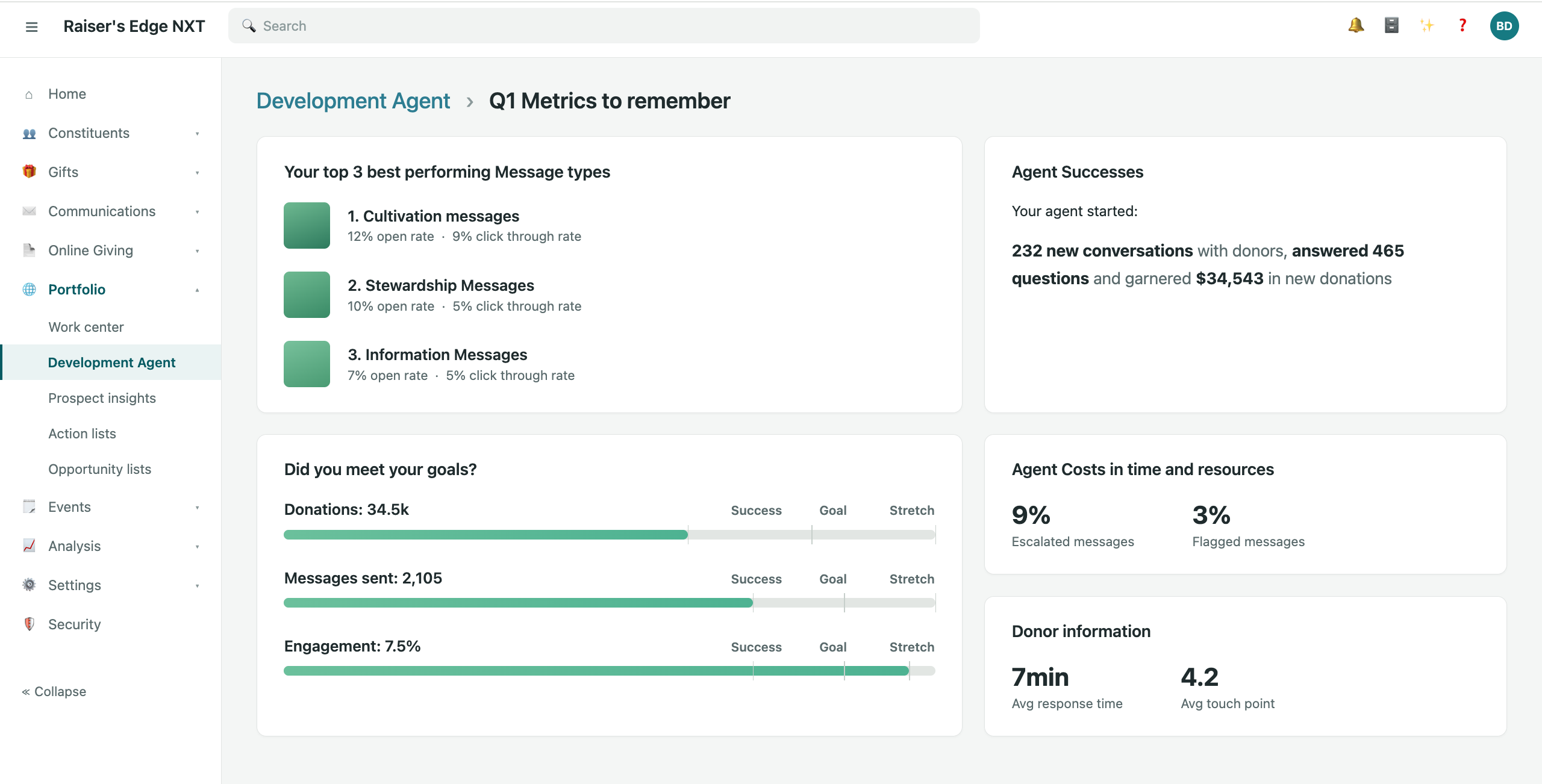 Q1 Metrics to remember: Spotify Wrapped style design