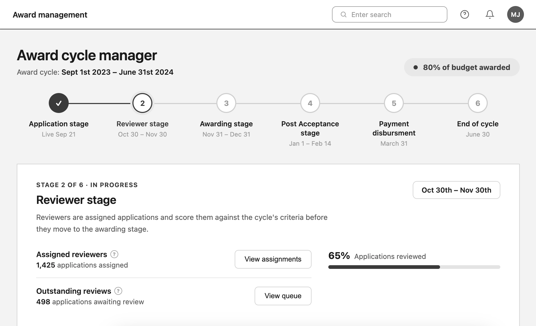 Award Cycle Manager: workflow timeline view