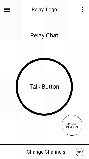 Relay app interaction guide